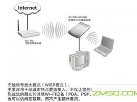 “缕模式”是什么意思?