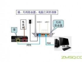 如何设置无线路由器密码