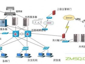 什么是计算机网络？