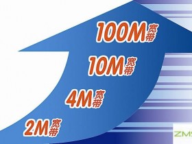 4M宽带下载速度是多少?