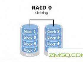 什么是RAID