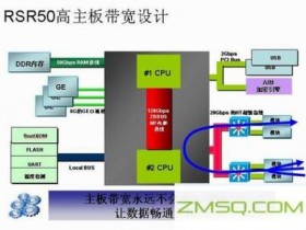 背板带宽是什么?
