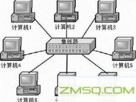 蓝是干什么的?