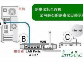 如何设置TP-Link路由器路由器设置方法tl-wr886n