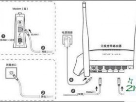 如何安装TP-LINK路由器