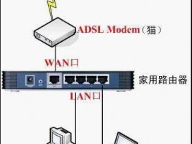 如何连接路由器，路由器连接猫的方法