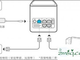 荣耀路由器Pro怎么设置拨号上网中wifi名称和密码