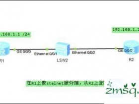 华为路由器怎么配置stelnet 华为路由器配置stelnet方法