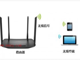 我如何更改无线名称或密码?