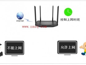 如何控制上网时间?