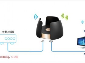 如何使用它作为一个无线开关?