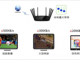 如何设置速度限制(带宽控制)?