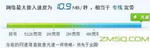 100mbps和100Mb \/ s的区别是什么？