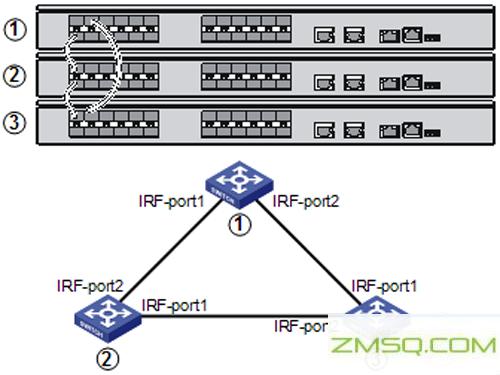 10GBASE-T标准是什么？