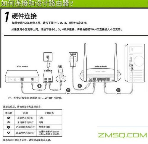 如何安装路由器