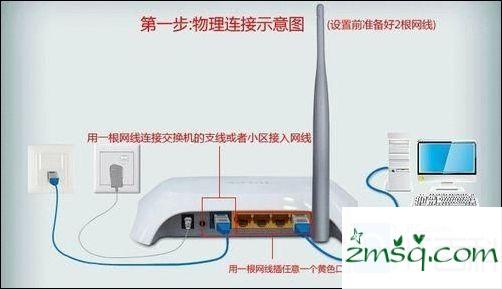 TPLINK无线路由器设置在win7系统宽带