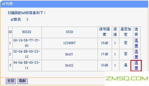 192.168.1.1 192.168.1.1,192.168.1.1登录密码,192.168.11.1改密码,192.168.01登录界面