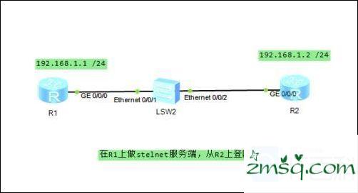 华为路由器怎么配置stelnet 华为路由器配置stelnet方法