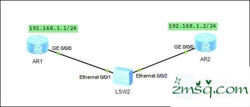 华为路由器怎么做普通密码Telnet认证