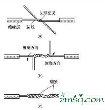 无线路由器怎么换天线 无线路由改装SMA天线接口的教程