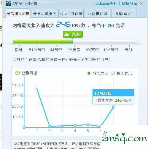 路由器怎么设置信道？优化无线路由器信道提高WIFI网速方法详解