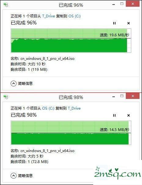 网件R6400路由器怎么样？网件R6400上网与传输评测的教程