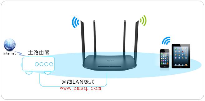 tp-link路由器软件升级,手机tplogincn登陆,路由器tp-link d4d876,tplogin.n,tplogin.cn怎么改密码,tplogin.cn