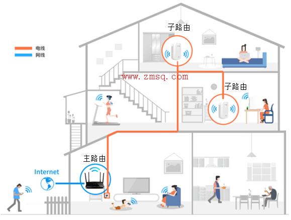 tplogin.CN,tplink怎么设置,tp-link无线路由器怎么安装,无线路由 usb tp-link,tplogin.cn初始密码,tplogincn主页