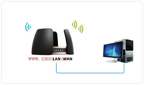 tplogincn手机设置,路由器tplogin,路由器tp-link cd358e,tplogin.cn登录网址,tplogin.cn上不去,tplink tl-sg1024