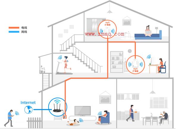 tp-link8孔路由器,tplogin管理员密码设置,路由器tp-link官网,tp-link 8口路由器,tplogin.cn手机登录修改密码,tplogincn手机登录192.168.1.1