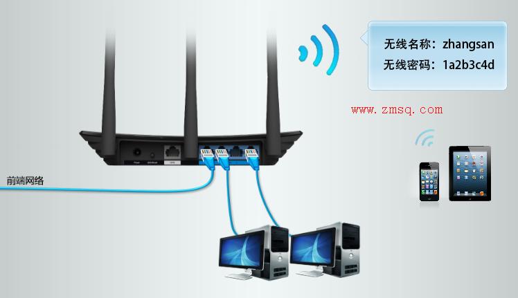 tp-link路由器如何限速,tplogin.cn密码,tp-link路由器官网,tplogincn登录,tplogin.cn登录界,tplogin.cn无线路由器设置界面