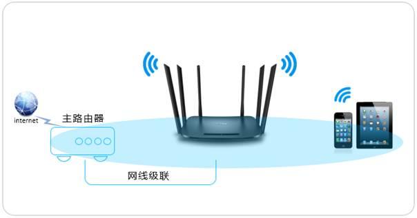 tplogincnapp,tplogincn手机登陆页面,tp-link无线路由器设置,tplogincn手机登录页面,tplogin.cn设置密码123456,192.168.1.1打不开