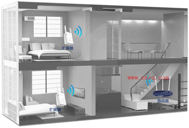 tp-link无线路由器怎么装,tplogin.cn 密码,路由器 tp-link,tplogin.cn登录网址,tplogin.cn 上不去,http 192.168.1.1 登陆