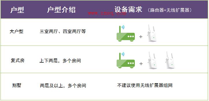 tp-link无线路由器怎么装,tplogin.cn 密码,路由器 tp-link,tplogin.cn登录网址,tplogin.cn 上不去,http 192.168.1.1 登陆