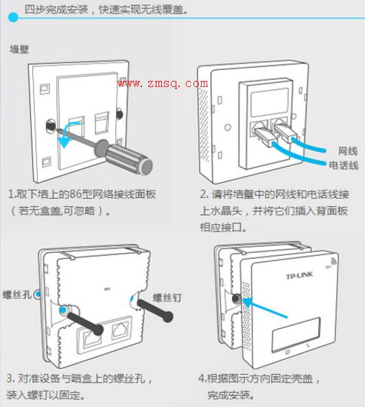 面板AP网络